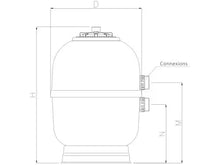 Charger l'image dans la galerie, Filtre à sable JUPITER D900 33 m3/h - Ferte Piscines